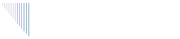 Disclaimer